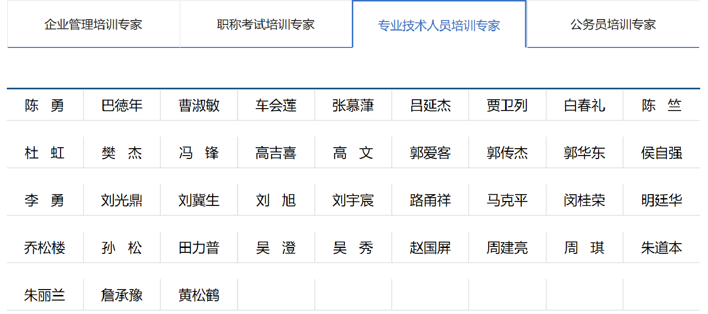 中邦邦度人事人才培训网简介半岛官方体育(图2)