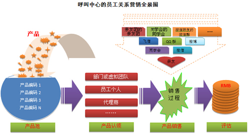 员半岛官方体育工相合