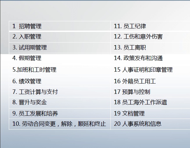 编制半岛官方体育化的员工联系该若何做？(图2)