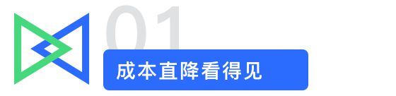 人力资源办理计划 以人工本降本增效半岛官方体育(图1)