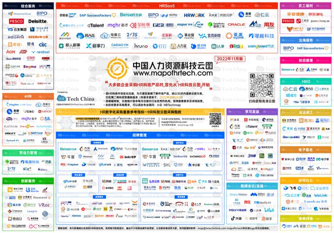 【趋向】2023年的5个合节人力资源趋向！半岛官方体育(图7)