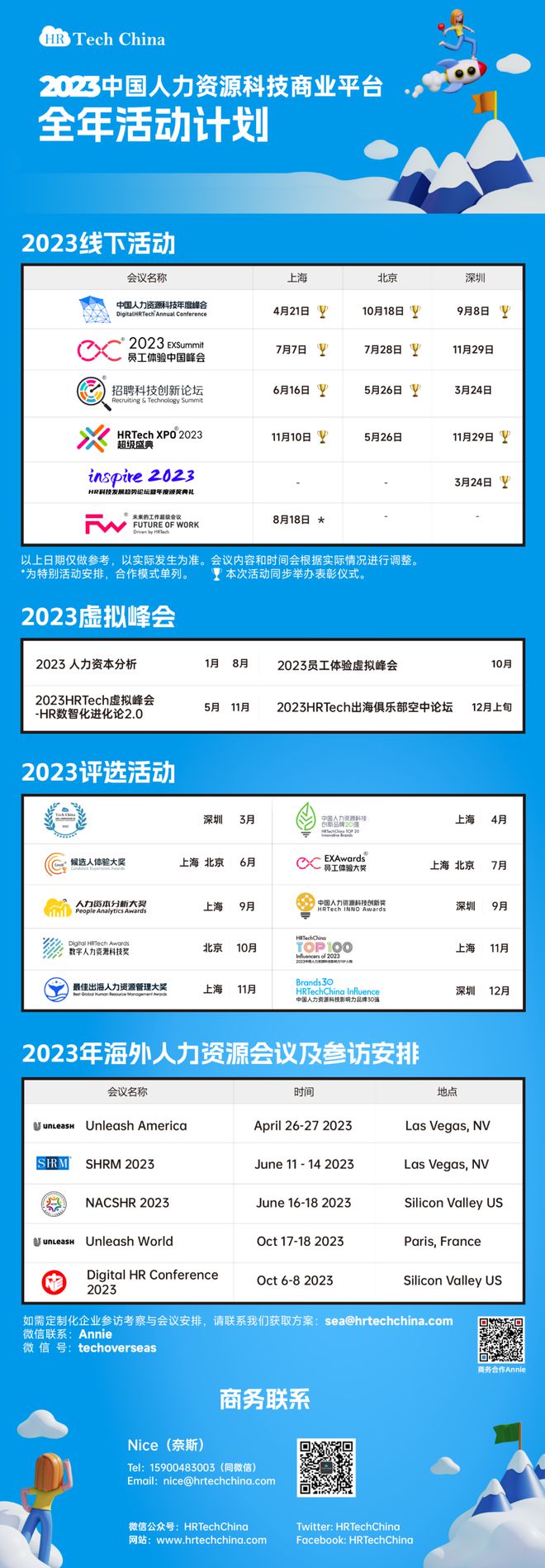 【趋向】2023年的5个合节人力资源趋向！半岛官方体育(图8)