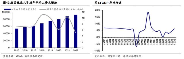 半岛官方体育一文读懂当昔人力资源任职行业商场空间及角逐形式(图8)