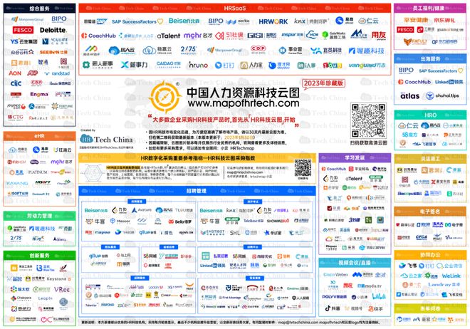 【概念】2023年塑制人力资源照料异日的8大趋向解读员工体验仍是重中之重！半岛官方体育(图2)