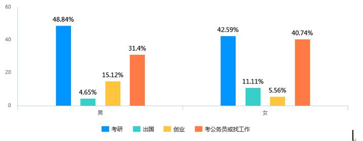 【动态】此刻半岛官方体育中邦人力资源近况剖判及操纵对策(图1)