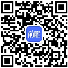 半岛官方体育【干货】人力资源效劳行业物业链全景梳理及区域热力舆图(图8)