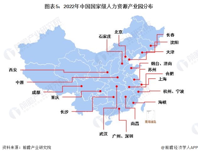 半岛官方体育【干货】人力资源效劳行业物业链全景梳理及区域热力舆图(图5)