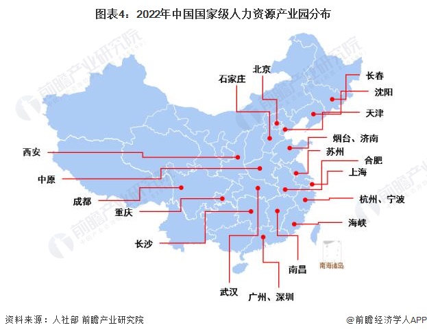 2022年中邦人力资源任事行业发呈现状了解 行业正处于急速进展岁月【组半岛官方体育图】(图4)