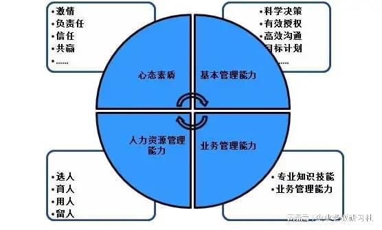 半岛官方体育人力资源处分的精华都正在这了！（值得保藏）(图1)