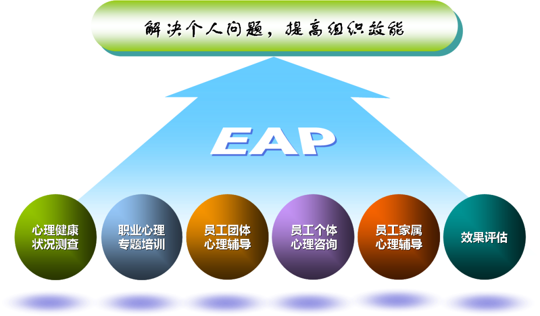 半岛官方体育解决实务 员工相干解决指引（中）(图8)