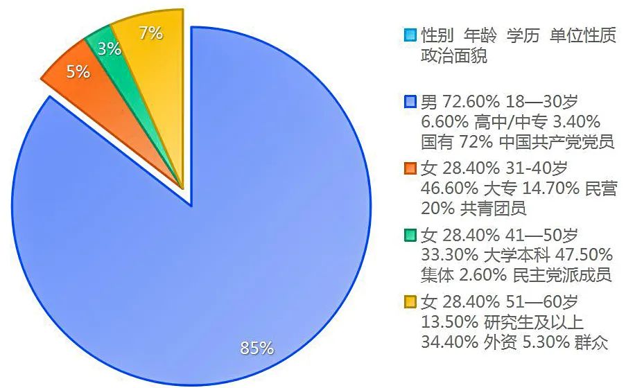 半岛官方体育2024年“百万人才兴重庆”首场引才运动举办