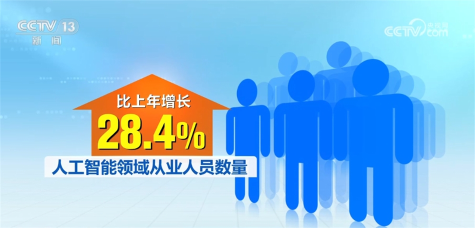 半岛官方体育广州开拓区、黄埔区出台“人才高质料生长30条”