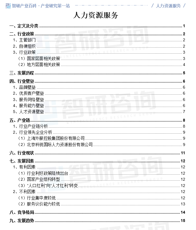 半岛官方体育物业链学问图谱智研物业百科【127】——人力资源供职(图1)