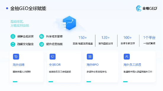 半岛官方体育金柚网受邀加入2024年中邦邦际任职商业生意会之跨界对接会人力资源专场(图3)